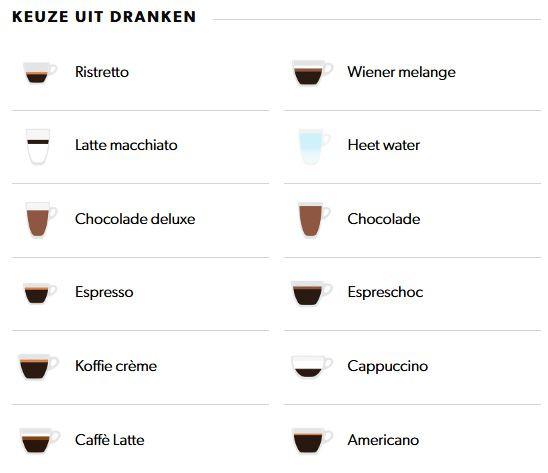 Koffiemachine Perfecto 12 Koffiemachine Perfecto 12